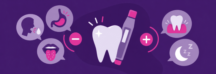 Illustration of GLP-1 medications and their positive and negative effects on oral health.