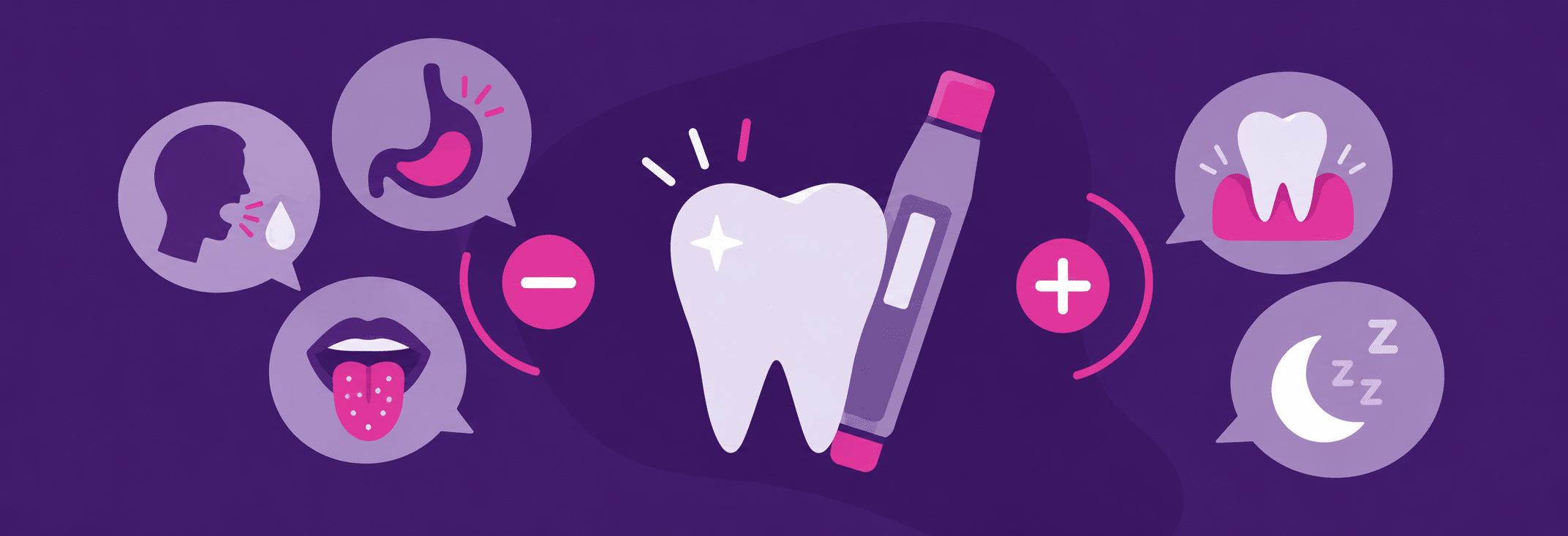 Illustration of GLP-1 medications and their positive and negative effects on oral health.